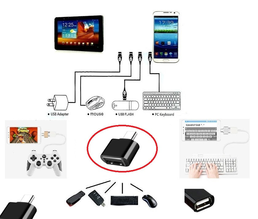 Usb to Type - C ye Dönüştürücü - Klavye Mouse Joystick Telefona Bağlama (4620)