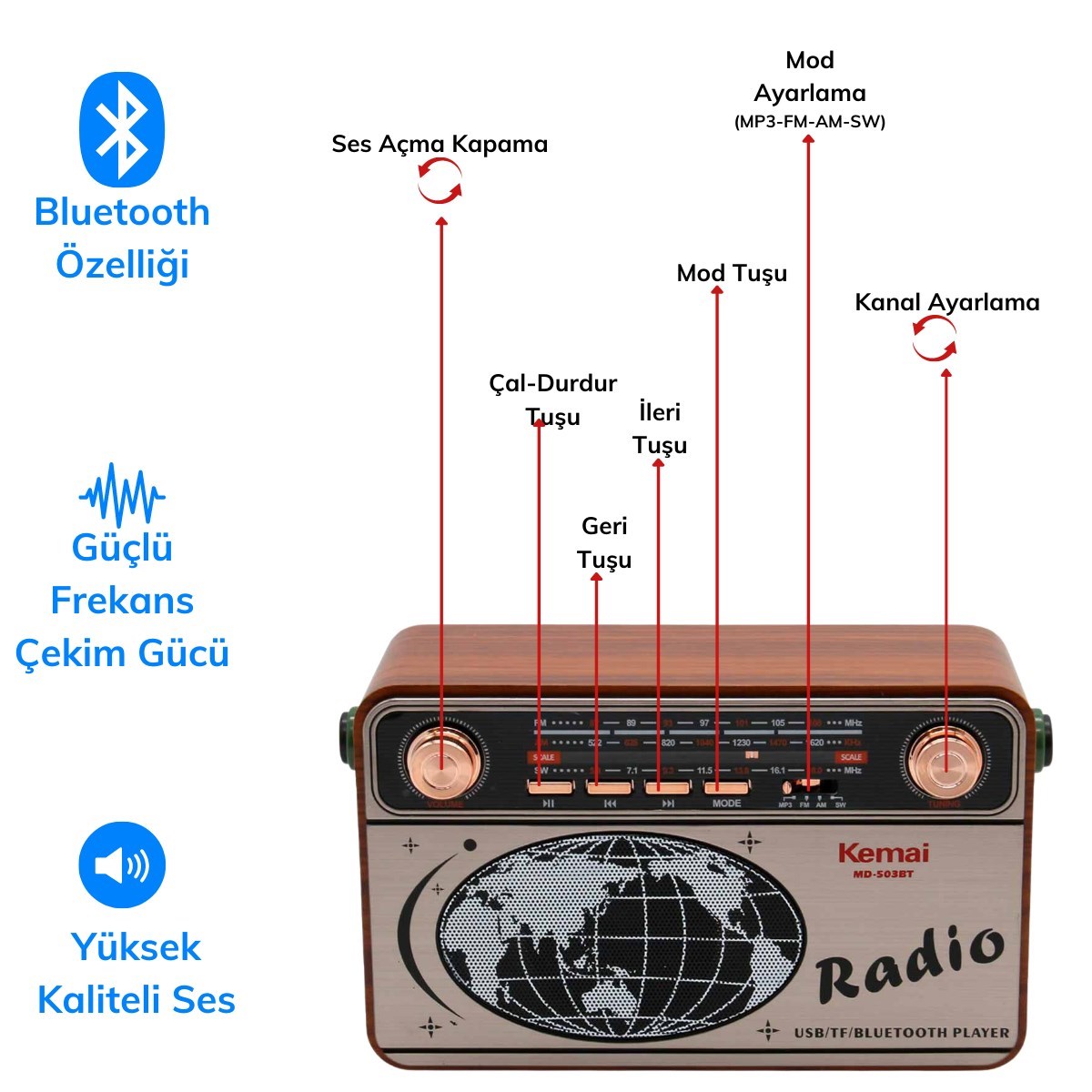 503b Dekoratıf Eskıtme Nostaljı Uzaktan Kumandalı Radyo Usb/aux/hafıza Kartı/bluetooth/şarjlı