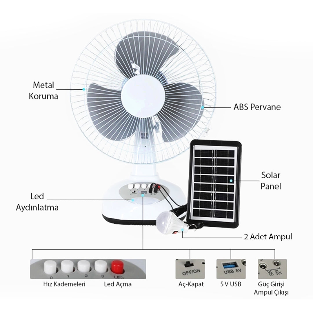 3 Kademeli̇ Fan Vanti̇latör Ampul - Ledli̇ - Solarli Powerbank