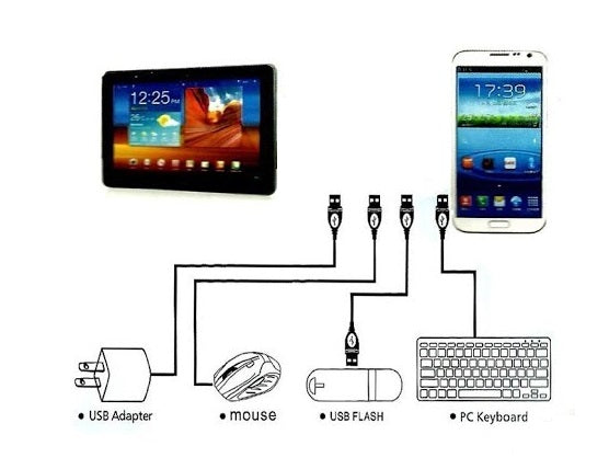 Usb To Type - C Ye Dönüştürücü - Klavye Mouse Joystick Telefona Bağlama