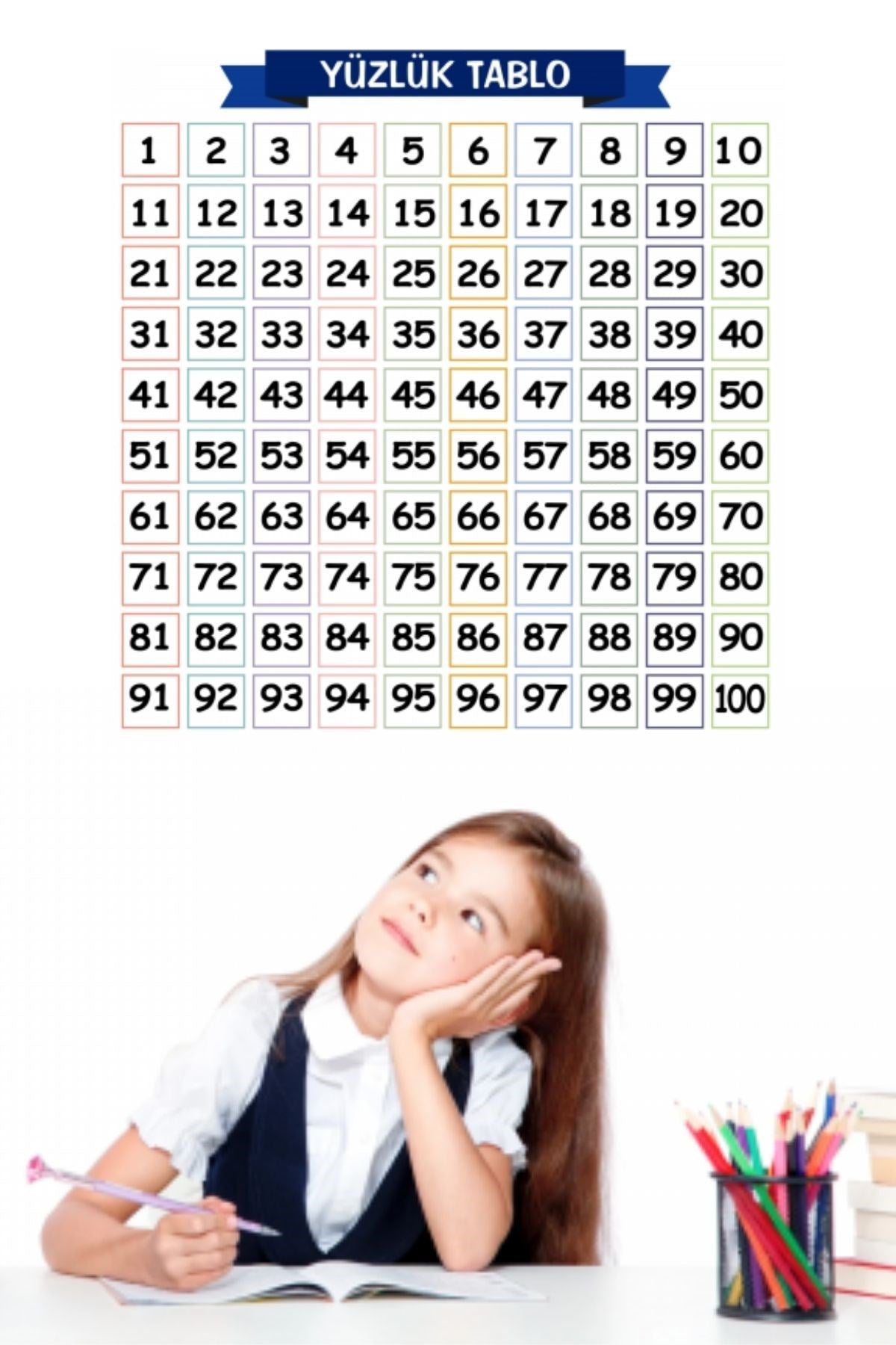 Matematik Öğreten Yüzlük Tablo Duvarda İz Bırakmaz Akıllı Kağıt Yapışkansız Statik  60x60 cm