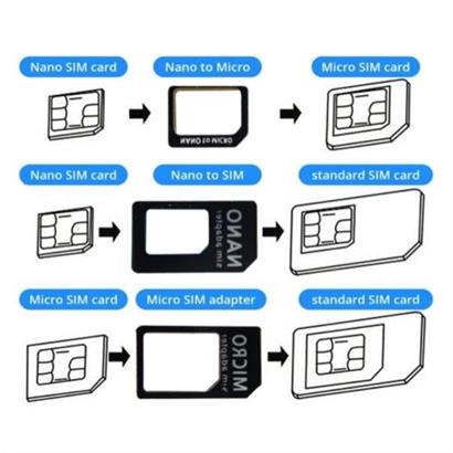 BUFFER® Pratik Simkart Dönüştürücü Aparat Adaptör Sim kart iğnesi