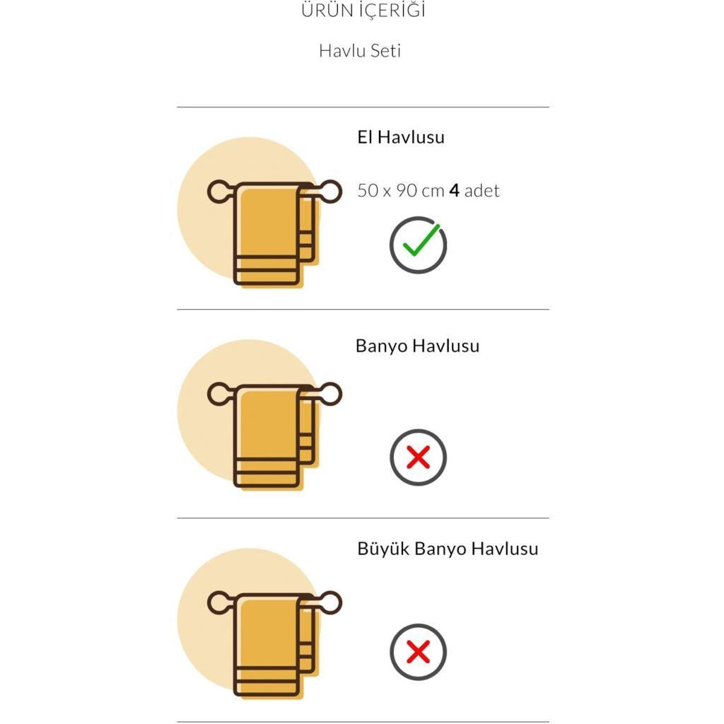 Plump 50x90 4'lü Havlu Seti Mercan Sarı Kahve Bej