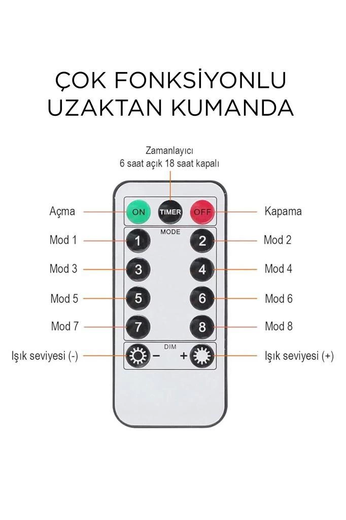Lw-7 300 Ledli 10 Sarkıt Perde Led Işık, 8 Modlu Uzaktan Kumandalı, 3x3 Metre Peri Telli Led