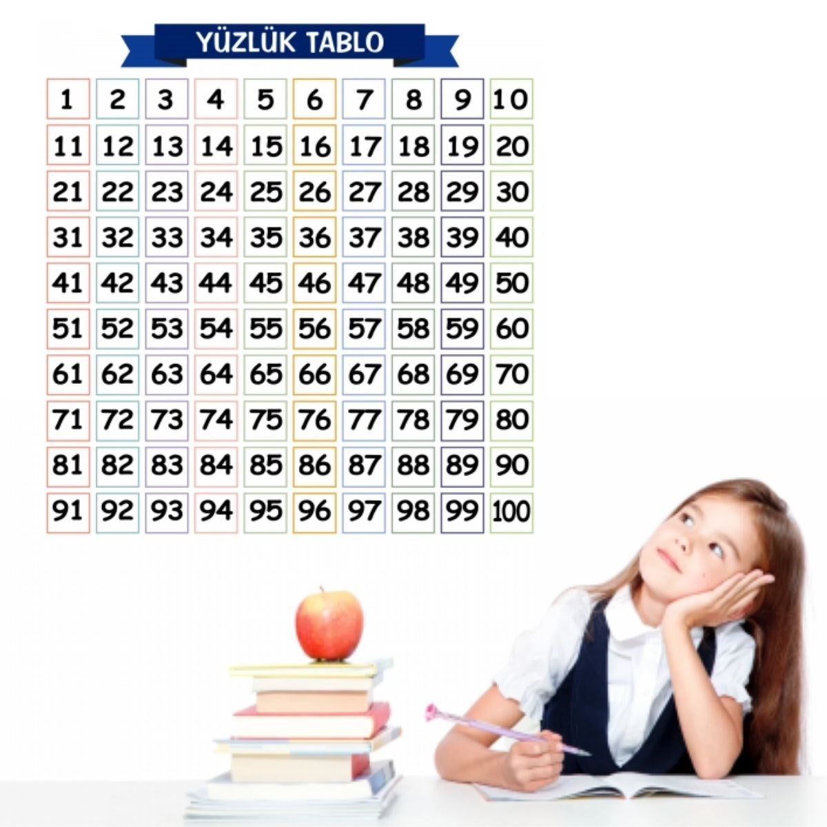 Matematık öğreten Yüzlük Tablo Duvarda İz Bırakmaz Akıllı Kağıt Yapışkansız Statık  60x60 Cm