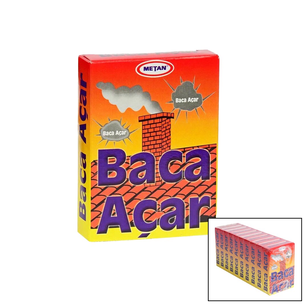 Metan Baca Açar Kurum Temi̇zleyi̇ci̇