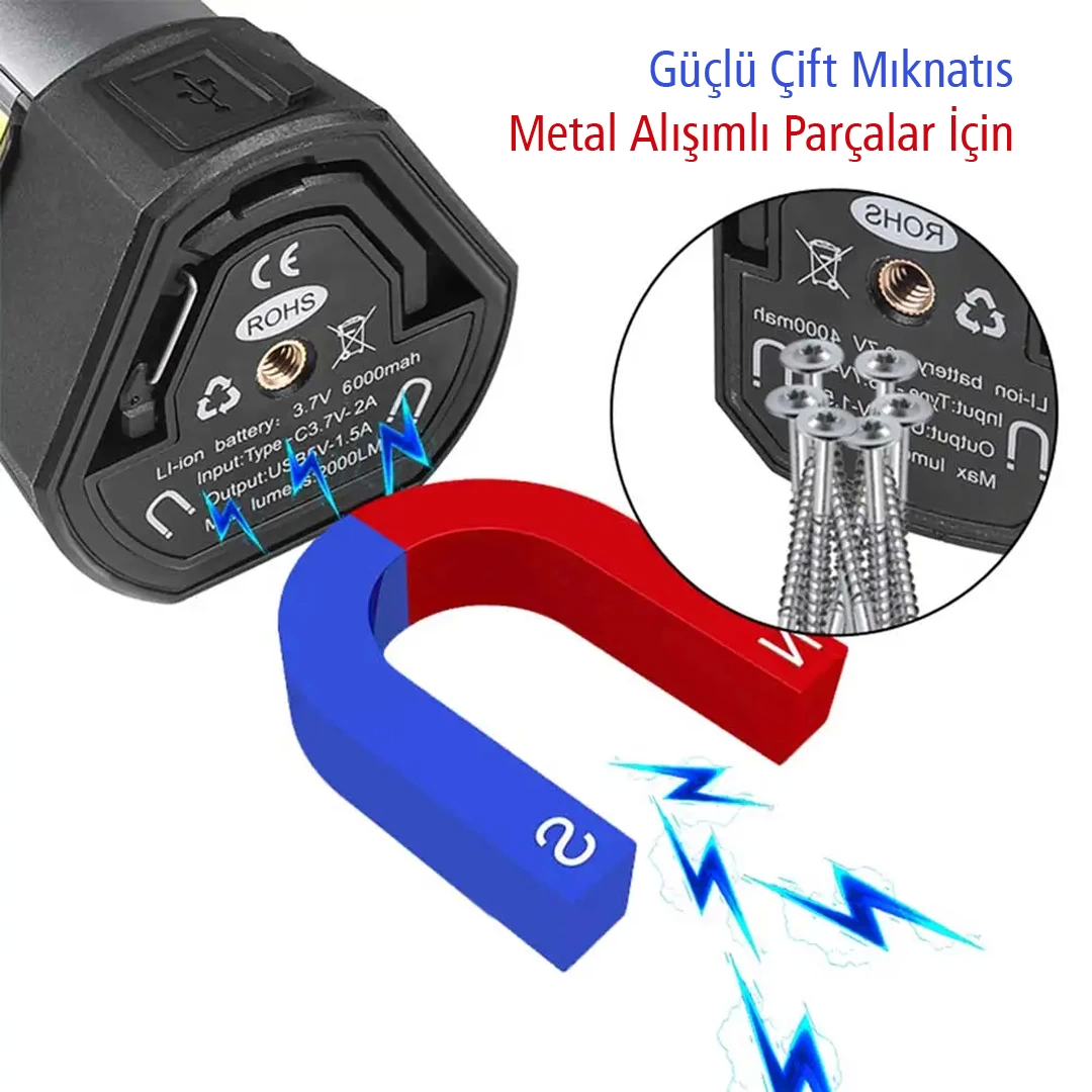 Pm-24566 35 Watt Usb - Type-c Girişli P50 Ve Cob Ledli 3 Kanatlı Kollu Çalışma Lambası