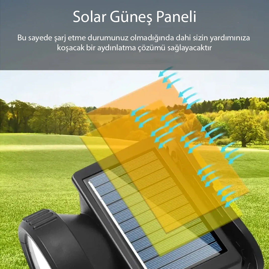 Power Led Beyaz Solar Kafa Lambasi Feneri̇ Type-c şarjli 73x77x55mm Wh-8868a
