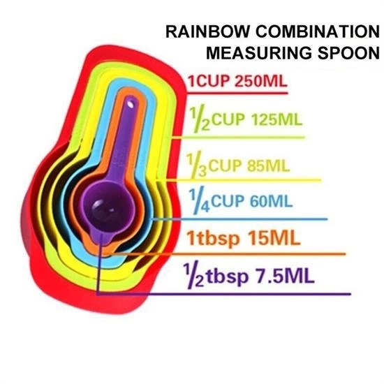 Pratik Ölçü Kaşığı Kabı 5li Şeker Baharat Sıvı Ölçer Aparat