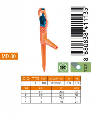 Saplamalı Pvc Yaprak Sprınk Fiskiye