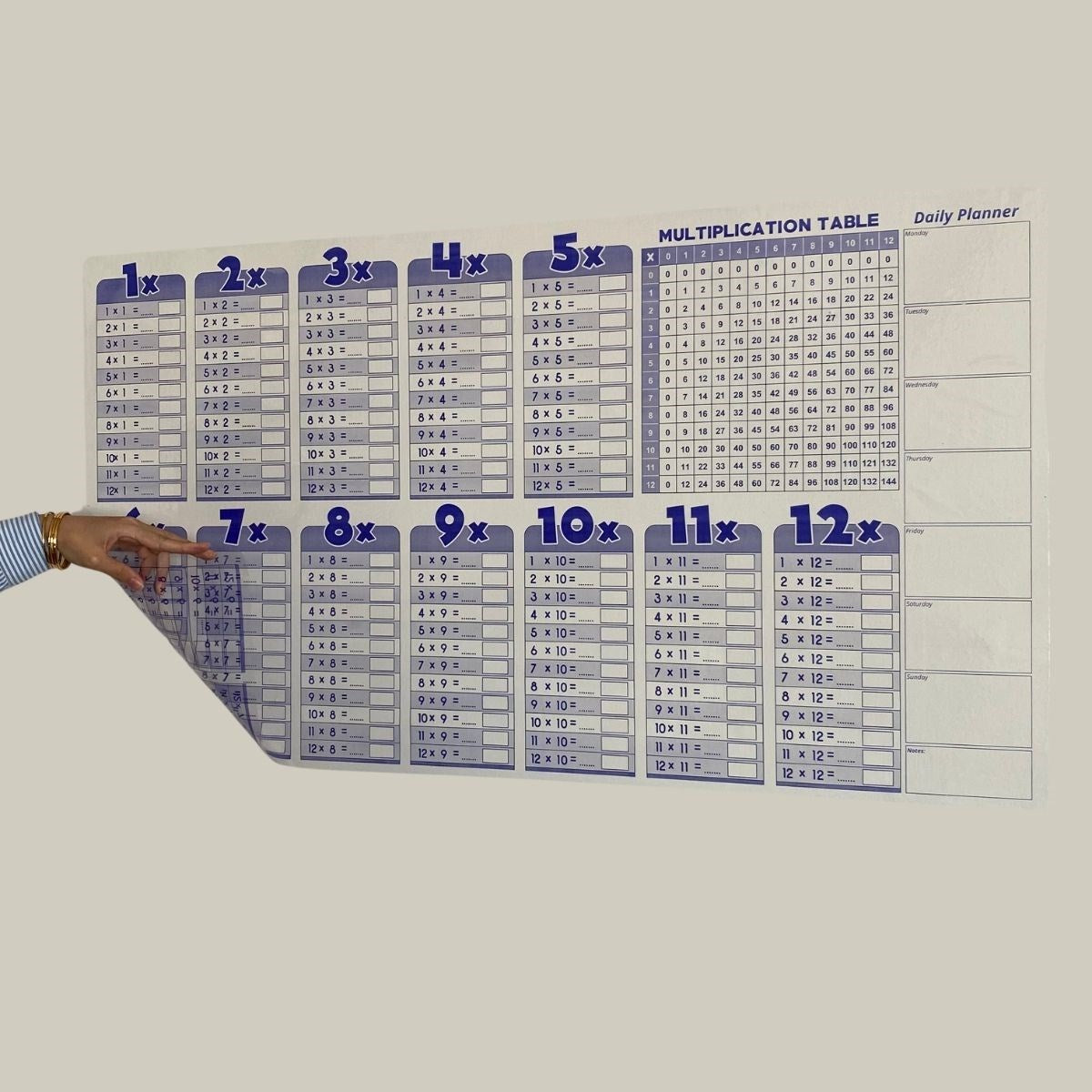 Statık Akıllı Kağıt Ingılızce çarpım Tablosu 100x56 Cm